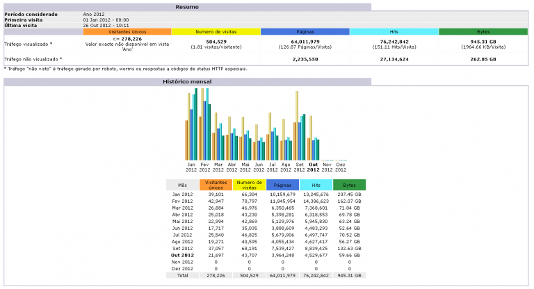 2012aud-768x416.png